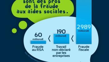 fraude-rsa-60e66acee55de881646237.jpg