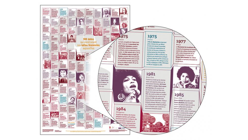 affiche-feminisme-silence-60e66ab47a17d932796500.jpg