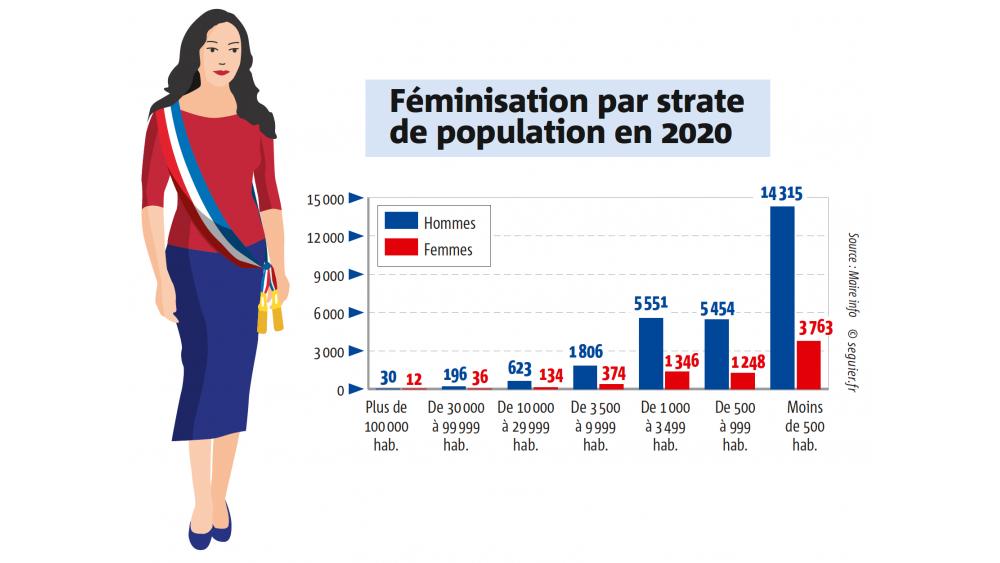 femmes-maires-2-612a47e210672142270304.jpeg