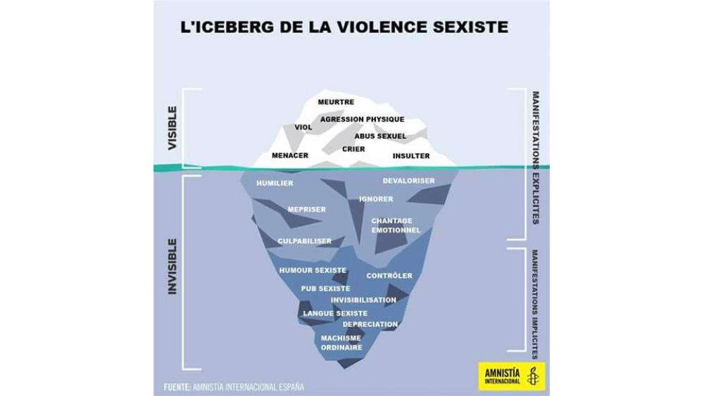 iceberg-sexiste-60e66ab8e3529773080035.jpg