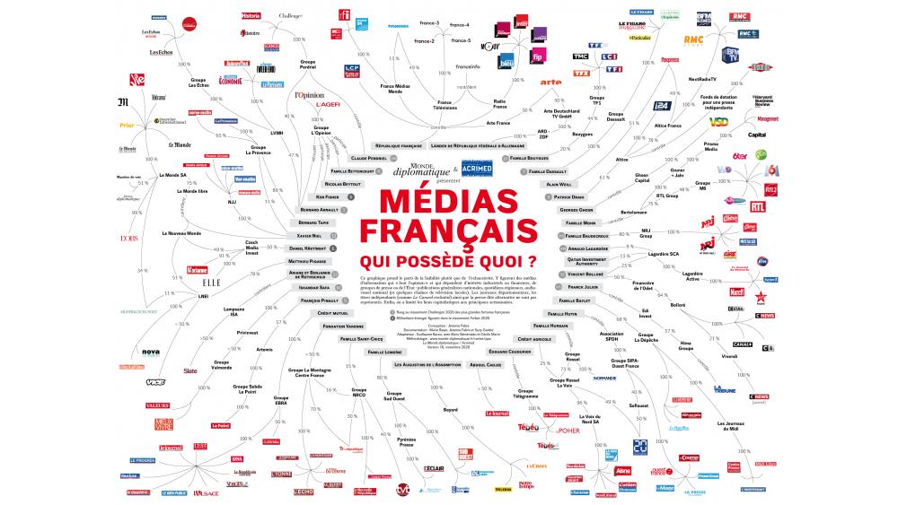 mediasfrance2020-610d2af30f73c706165409.jpeg