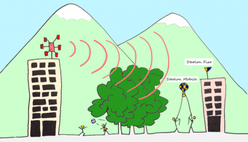 699-310-surveillance-de-la-pollution-electromagnetique-62d5c1b25597c552584676.png
